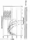 Fig. 22 - Process and apparatus employing microchannel process technology