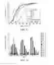Fig. 11 - Systems and processes for conversion of ethylene feedstocks to hydrocarbon fuels