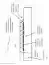 Fig. 05 - Structured biological samples for analysis by mass cytometry