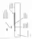 Fig. 06 - Structured biological samples for analysis by mass cytometry