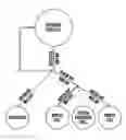 Fig. 01 - Compositions and methods for epithelial stem cell expansion and culture