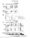 Fig. 08 - Use of specific regulatory T-cells to induce immune tolerance