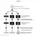 Fig. 14 - Use of specific regulatory T-cells to induce immune tolerance