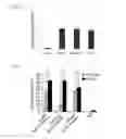 Fig. 07 - Simplified basic media for human pluripotent cell culture