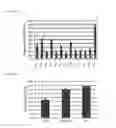 Fig. 09 - Simplified basic media for human pluripotent cell culture