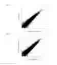 Fig. 12 - Simplified basic media for human pluripotent cell culture