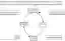 Fig. 25 - Novel 7beta-Hydroxysteroid Dehydrogenases and Their Use