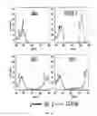 Fig. 07 - Anaplastic Lymphoma Kinase (ALK) As An Oncogene Capable Of Transforming Normal Human Cells
