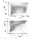 Fig. 17 - Anaplastic Lymphoma Kinase (ALK) As An Oncogene Capable Of Transforming Normal Human Cells