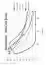 Fig. 04 - Compositions and methods for treating celiac sprue disease