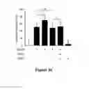 Fig. 09 - Mutated tissue plasminogen activators and uses thereof
