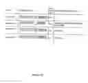 Fig. 17 - Mutated tissue plasminogen activators and uses thereof