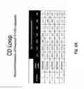 Fig. 10 - Universal fibronectin type III bottom-side binding domain libraries