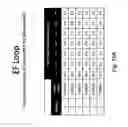 Fig. 18 - Universal fibronectin type III bottom-side binding domain libraries