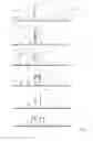 Fig. 05 - SCAFFOLDED NUCLEIC ACID POLYMER PARTICLES AND METHODS OF MAKING AND USING