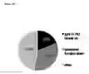 Fig. 37 - Methods for Modulation of Autophagy Through the Modulation of Autophagy-Inhibiting Gene Products