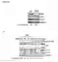Fig. 59 - Methods for Modulation of Autophagy Through the Modulation of Autophagy-Inhibiting Gene Products