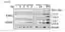 Fig. 90 - Methods for Modulation of Autophagy Through the Modulation of Autophagy-Inhibiting Gene Products