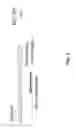 Fig. 09 - Lipid formulated compositions and methods for inhibiting expression of serum amyloid A gene