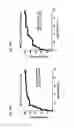 Fig. 21 - Method of enhancing miR-185 expression to reduce low density lipoprotein/cholesterol accumulation in a cell