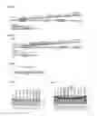 Fig. 06 - Compounds and methods for modulating target nuclear and sub-nuclear nucleic acid molecules in cells and animals