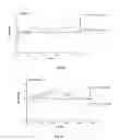 Fig. 05 - G-rich isoDNA sequences forming G-quadruplex structure, their function as aptamers and a process for the preparation thereof