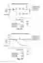 Fig. 04 - SPHERICAL NUCLEIC ACID-BASED CONSTRUCTS AS IMMUNOREGULATORY AGENTS
