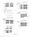 Fig. 05 - Ligase E3 RNF185 inhibitors and uses thereof