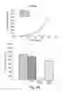 Fig. 13 - Compositions and methods for inhibiting expression of mutant EGFR gene