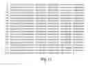 Fig. 16 - Compositions and methods for inhibiting expression of mutant EGFR gene