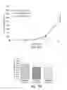 Fig. 20 - Compositions and methods for inhibiting expression of mutant EGFR gene