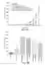 Fig. 21 - Compositions and methods for inhibiting expression of mutant EGFR gene