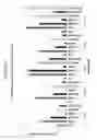 Fig. 17 - Methods and compositions for selecting siRNA of improved functionality