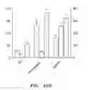 Fig. 57 - LIPID AND GROWTH TRAIT GENES