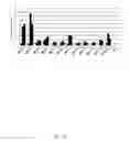Fig. 77 - LIPID AND GROWTH TRAIT GENES