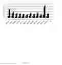 Fig. 78 - LIPID AND GROWTH TRAIT GENES