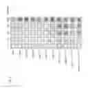 Fig. 05 - HYPERSENSITIVE ABA RECEPTORS
