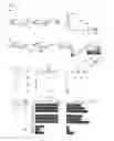Fig. 04 - Replication-defective arenavirus vectors