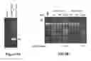 Fig. 06 - Methods and compositions for inactivating alpha 1,6 fucosyltransferase (FUT8) gene expression