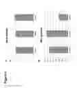Fig. 07 - Methods for the improvement of product yield and production in a microorganism through glycerol recycling