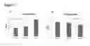 Fig. 08 - Methods for the improvement of product yield and production in a microorganism through glycerol recycling