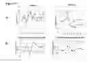 Fig. 18 - Methods for the improvement of product yield and production in a microorganism through glycerol recycling