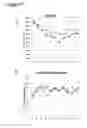 Fig. 19 - Methods for the improvement of product yield and production in a microorganism through glycerol recycling