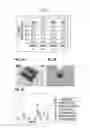 Fig. 05 - CULTURE METHOD FOR MICROALGAE THAT IMPROVES OIL CONTENT RATIO, METHOD FOR MANUFACTURING ALGAL BIOMASS, AND NOVEL MICROALGA