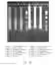 Fig. 32 - Processes for detecting or quantifying nucleic acids in a library