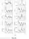 Fig. 15 - Detecting, Sequencing and/or Mapping 5-Hydroxymethylcytosine and 5-Formylcytosine at Single-Base Resolution
