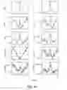 Fig. 18 - Detecting, Sequencing and/or Mapping 5-Hydroxymethylcytosine and 5-Formylcytosine at Single-Base Resolution