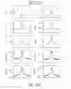 Fig. 22 - Detecting, Sequencing and/or Mapping 5-Hydroxymethylcytosine and 5-Formylcytosine at Single-Base Resolution
