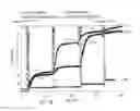 Fig. 41 - Apparatus, system, and method using immiscible-fluid-discrete-volumes
