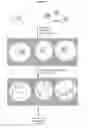 Fig. 14 - MOLECULAR CODING FOR ANALYSIS OF COMPOSITION OF MACROMOLECULES AND MOLECULAR COMPLEXES